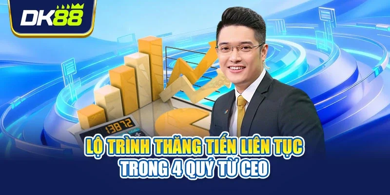 Lộ trình thăng tiến liên tục trong 4 quý từ CEO